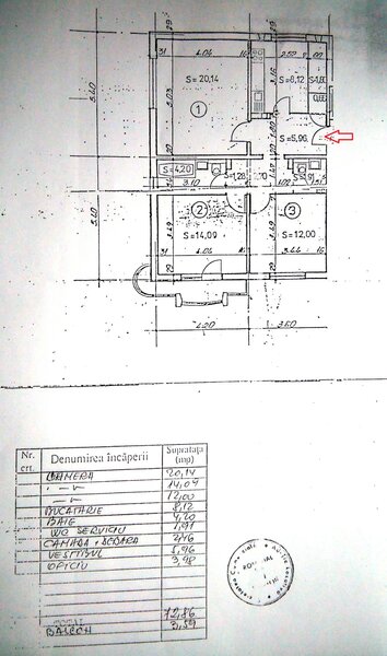 Piata Victoriei, Dr. Felix,